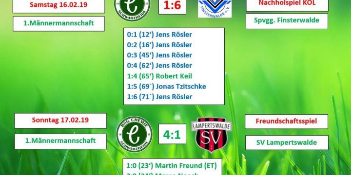 Fehlstart in die Rückrunde