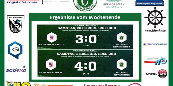 Enttäuschendes Derbywochenende