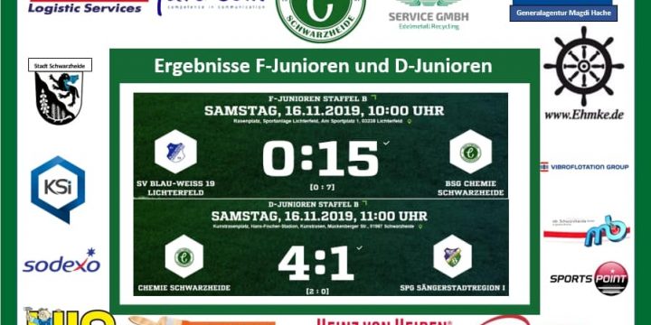 F-Junioren sind Herbstmeister! – Die Ergebnisse vom Wochenende