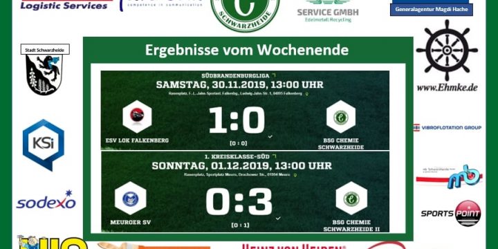 Unsere Ergebnisse vom Wochenende
