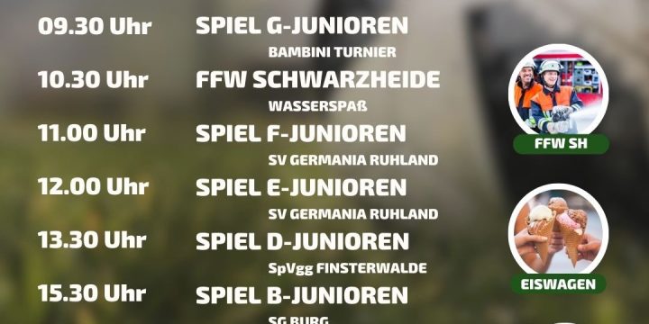 Vorstellung Sportfest Teil 3
