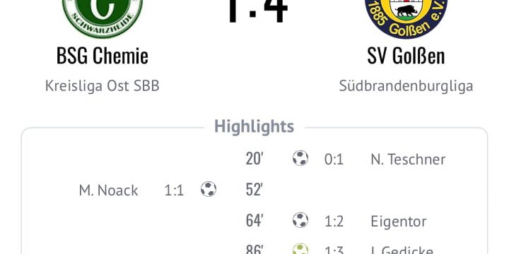 Aus im Pokalachtelfinale nach großem Kampf.
